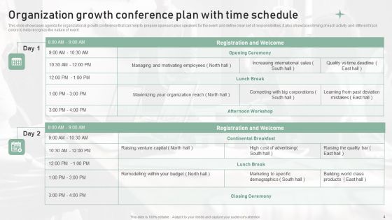 Conference Plan Ppt PowerPoint Presentation Complete With Slides