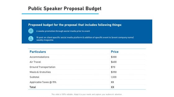 Conference Session Proposal Ppt PowerPoint Presentation Complete Deck With Slides