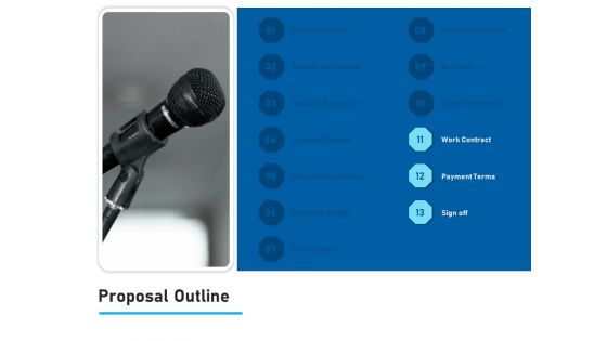 Conference Session Proposal Ppt PowerPoint Presentation Complete Deck With Slides