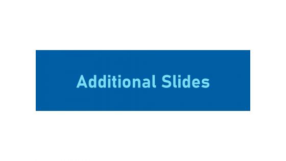 Conference Session Proposal Ppt PowerPoint Presentation Complete Deck With Slides