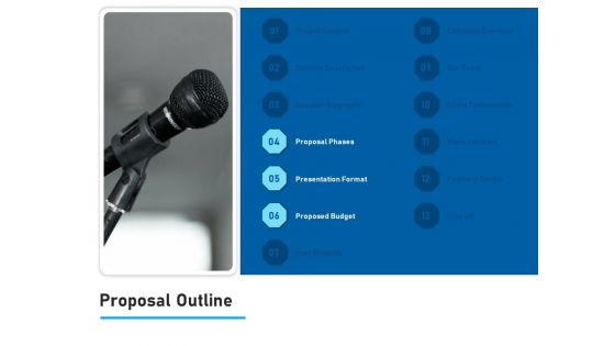 Conference Session Proposal Ppt PowerPoint Presentation Complete Deck With Slides