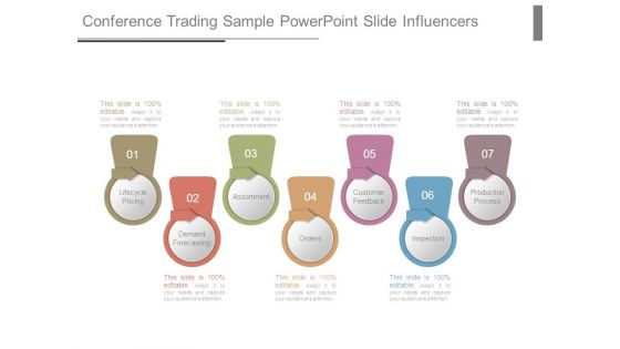Conference Trading Sample Powerpoint Slide Influencers Conference Trading Sample Powerpoint Slide Influencers
