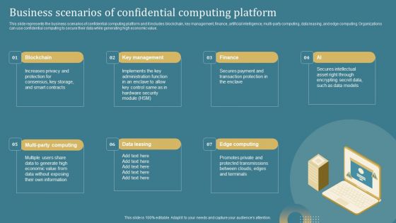 Confidential Computing System Technology Business Scenarios Of Confidential Computing Portrait PDF Confidential Computing System Technology Business Scenarios Of Confidential Computing Portrait PDF