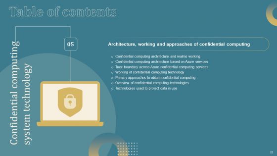Confidential Computing System Technology IT Ppt PowerPoint Presentation Complete Deck With Slides