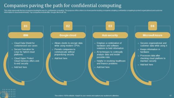 Confidential Computing System Technology IT Ppt PowerPoint Presentation Complete Deck With Slides