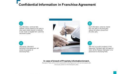 Confidential Information In Franchise Agreement Ppt PowerPoint Presentation Infographics Example Introduction