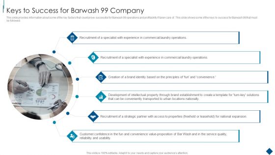 Confidential Information Memorandum Keys To Success For Barwash 99 Company Template PDF