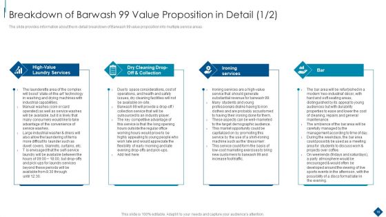 Confidential Information Memorandum Marketing Document With Competitive Advantage Ppt PowerPoint Presentation Complete Deck With Slides