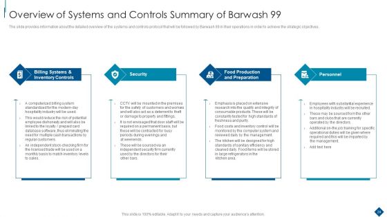 Confidential Information Memorandum Marketing Document With Competitive Advantage Ppt PowerPoint Presentation Complete Deck With Slides