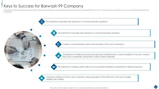 Confidential Information Memorandum Marketing Document With Competitive Advantage Ppt PowerPoint Presentation Complete Deck With Slides