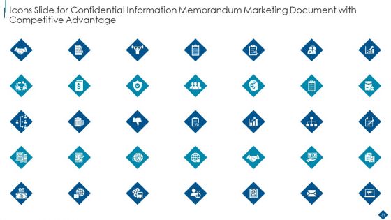 Confidential Information Memorandum Marketing Document With Competitive Advantage Ppt PowerPoint Presentation Complete Deck With Slides