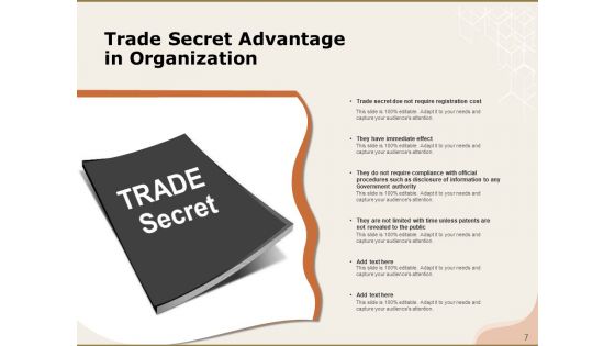 Confidentiality Organization Operations Ppt PowerPoint Presentation Complete Deck