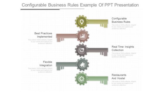 Configurable Business Rules Example Of Ppt Presentation