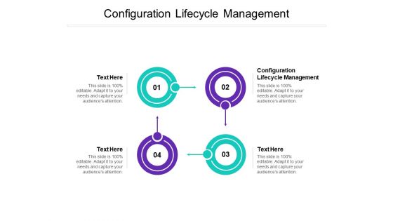 Configuration Lifecycle Management Ppt PowerPoint Presentation Summary Tips Cpb