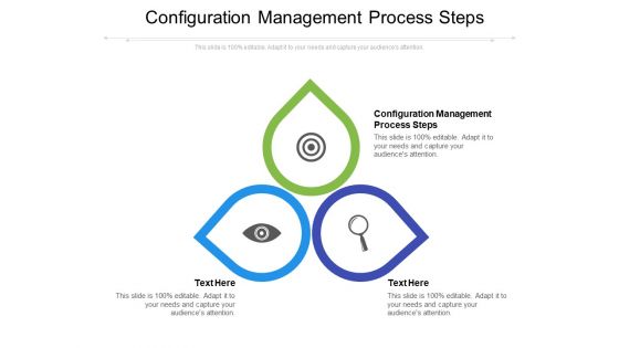 Configuration Management Process Steps Ppt PowerPoint Presentation Styles Demonstration Cpb Pdf
