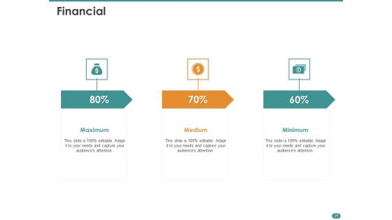 Configuration Management With Puppet Ppt PowerPoint Presentation Complete Deck With Slides