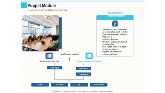 Configuration Management With Puppet Puppet Module Ppt Portfolio Tips PDF