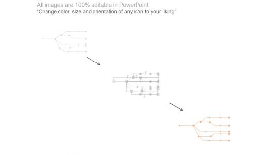Confirm Results Identify Design Ppt Presentation