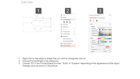 Confirm Results Identify Design Ppt Presentation