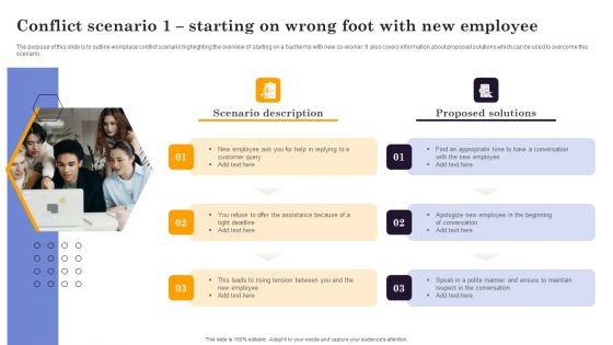 Conflict Resolution Method Conflict Scenario 1 Starting On Wrong Foot With New Employee Clipart PDF