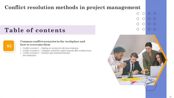 Conflict Resolution Methods In Project Management Ppt PowerPoint Presentation Complete Deck With Slides