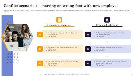 Conflict Resolution Methods In Project Management Ppt PowerPoint Presentation Complete Deck With Slides