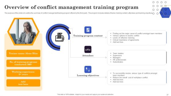 Conflict Resolution Methods In Project Management Ppt PowerPoint Presentation Complete Deck With Slides