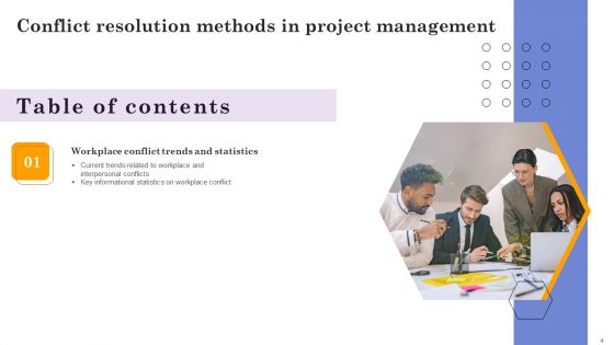 Conflict Resolution Methods In Project Management Ppt PowerPoint Presentation Complete Deck With Slides
