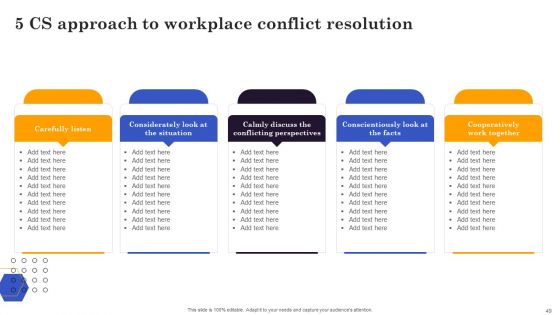 Conflict Resolution Methods In Project Management Ppt PowerPoint Presentation Complete Deck With Slides
