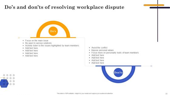Conflict Resolution Methods In Project Management Ppt PowerPoint Presentation Complete Deck With Slides