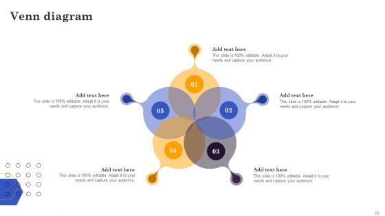 Conflict Resolution Methods In Project Management Ppt PowerPoint Presentation Complete Deck With Slides