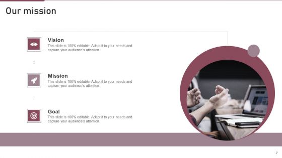 Conflict Resolution Ppt PowerPoint Presentation Complete Deck With Slides