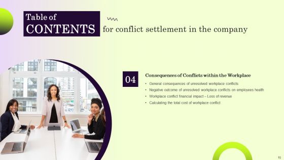 Conflict Settlement In The Company Ppt PowerPoint Presentation Complete Deck With Slides