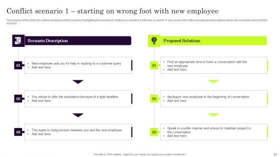 Conflict Settlement In The Company Ppt PowerPoint Presentation Complete Deck With Slides