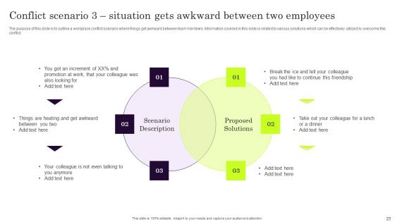 Conflict Settlement In The Company Ppt PowerPoint Presentation Complete Deck With Slides