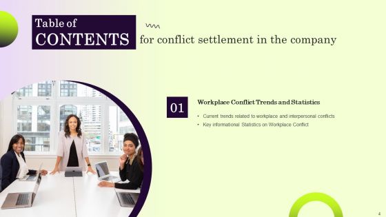 Conflict Settlement In The Company Ppt PowerPoint Presentation Complete Deck With Slides
