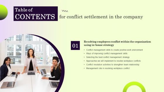 Conflict Settlement In The Company Table Of Contents Rules PDF