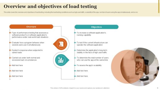 Conformance Testing Techniques Ppt PowerPoint Presentation Complete Deck With Slides