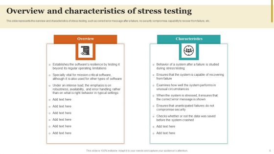 Conformance Testing Techniques Ppt PowerPoint Presentation Complete Deck With Slides