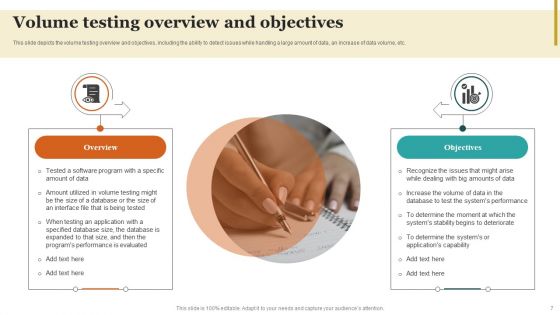 Conformance Testing Techniques Ppt PowerPoint Presentation Complete Deck With Slides