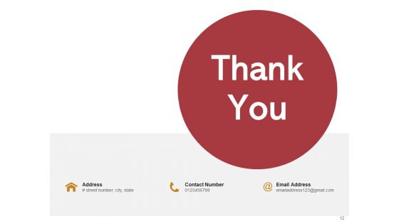 Confusion Business Problem Circles Ppt PowerPoint Presentation Complete Deck