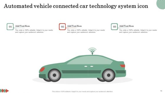 Connected Car Technology Ppt PowerPoint Presentation Complete Deck With Slides