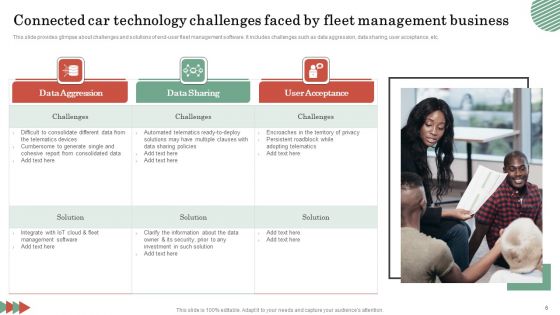 Connected Car Technology Ppt PowerPoint Presentation Complete Deck With Slides
