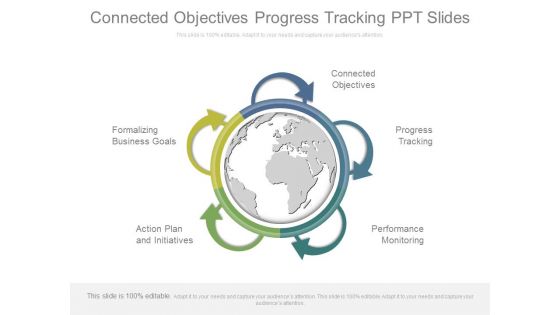 Connected Objectives Progress Tracking Ppt Slides