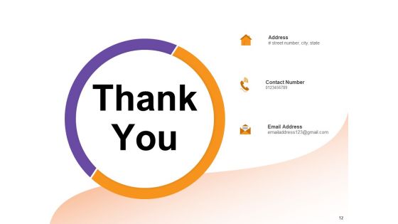 Connection Between Customer And Brand Analysis Financial Demonstrate Ppt PowerPoint Presentation Complete Deck