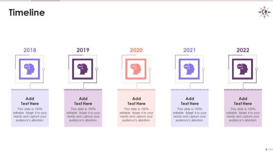 Connection Between Stereotypes Prejudice And Discrimination Training Ppt