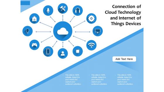 Connection Of Cloud Technology And Internet Of Things Devices Ppt PowerPoint Presentation Layouts Gallery PDF