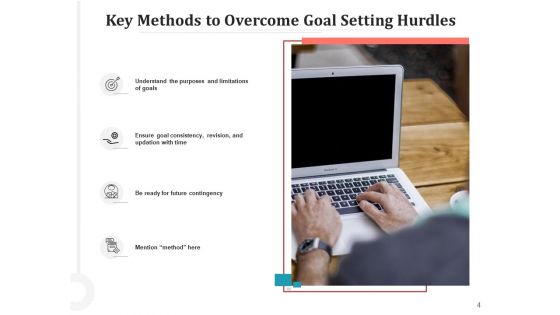 Conquer Obstacles Innovation Goal Ppt PowerPoint Presentation Complete Deck