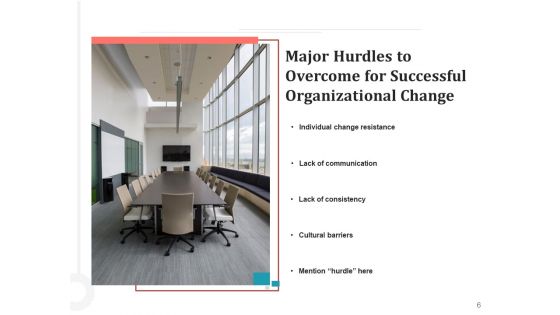 Conquer Obstacles Innovation Goal Ppt PowerPoint Presentation Complete Deck