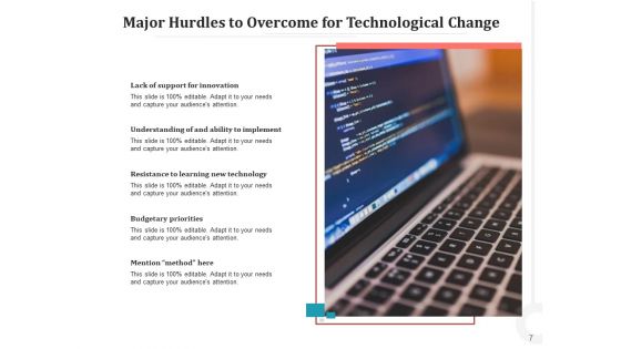 Conquer Obstacles Innovation Goal Ppt PowerPoint Presentation Complete Deck